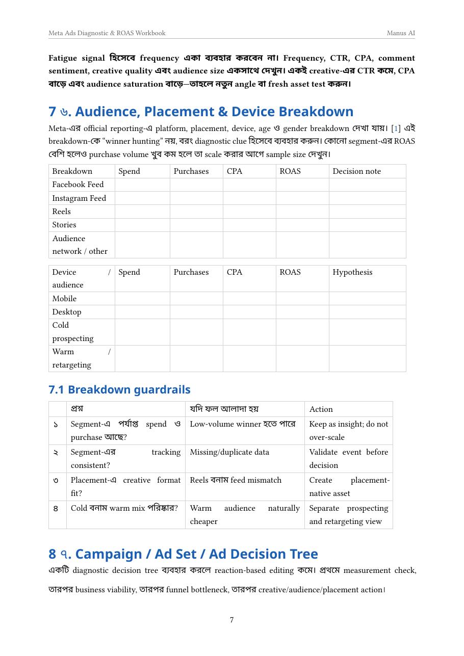 Meta Ads Workbook · Page 7