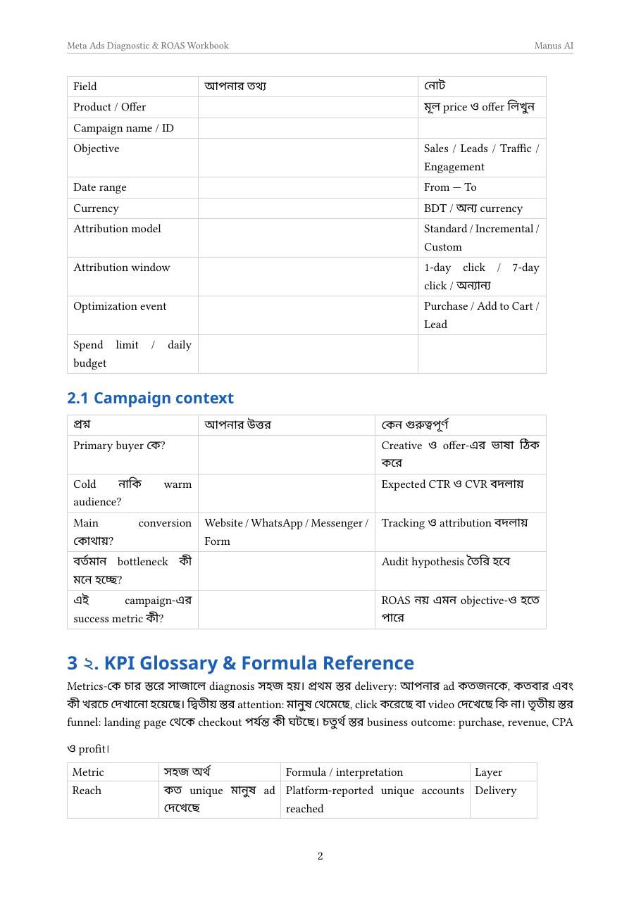 Meta Ads Workbook · Page 2