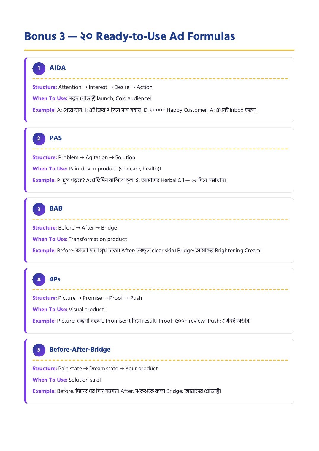 AI Ad Copy · Page 100